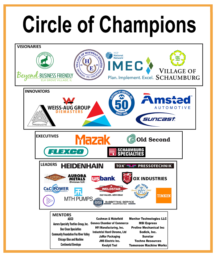 Logo list of Circle of Champion Donors