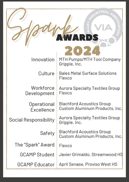 2024 Spark Award Winners List